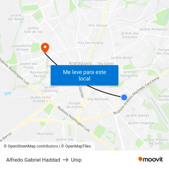 Alfredo Gabriel Haddad to Unip map