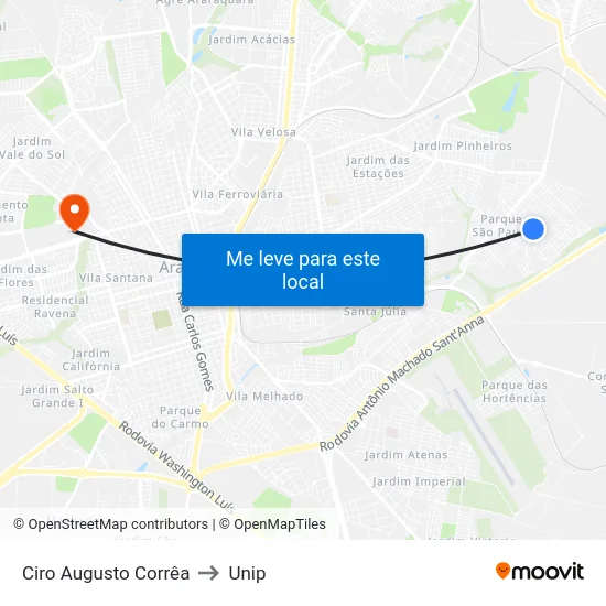 Ciro Augusto Corrêa to Unip map