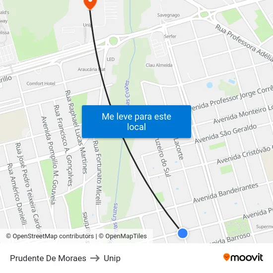 Prudente De Moraes to Unip map