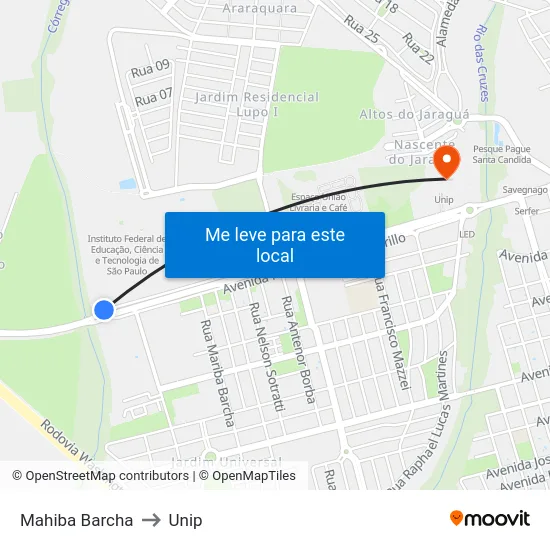 Mahiba Barcha to Unip map