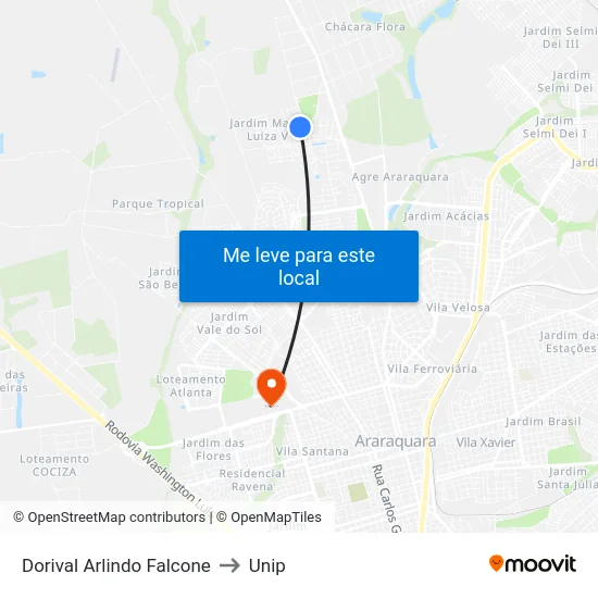 Dorival Arlindo Falcone to Unip map