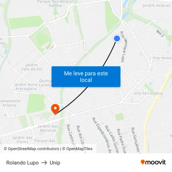 Rolando Lupo to Unip map