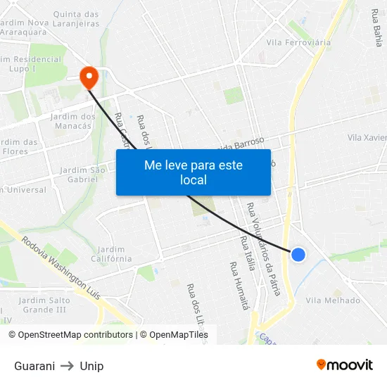 Guarani to Unip map