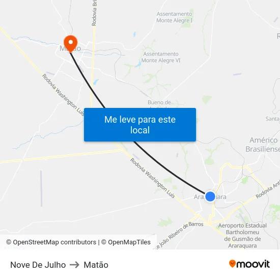 Nove De Julho to Matão map
