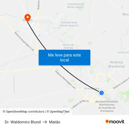 Dr. Waldomiro Blund to Matão map