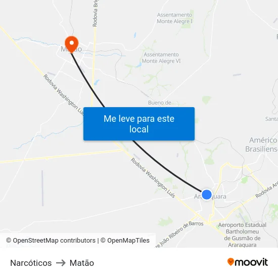 Narcóticos to Matão map