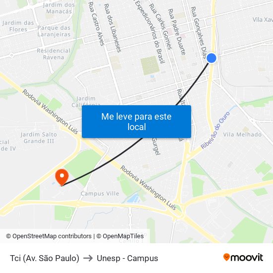 Tci (Av. São Paulo) to Unesp - Campus map