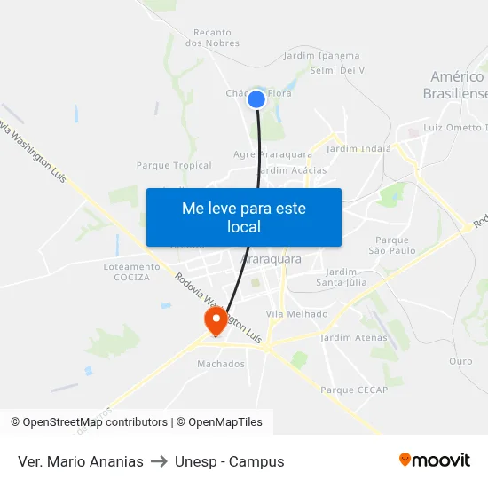 Ver. Mario Ananias to Unesp - Campus map