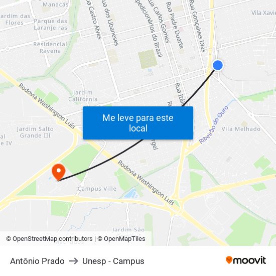 Antônio Prado to Unesp - Campus map