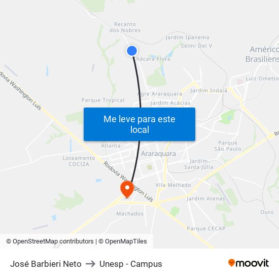 José Barbieri Neto to Unesp - Campus map