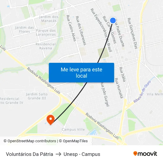 Voluntários Da Pátria to Unesp - Campus map