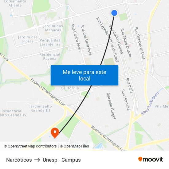 Narcóticos to Unesp - Campus map