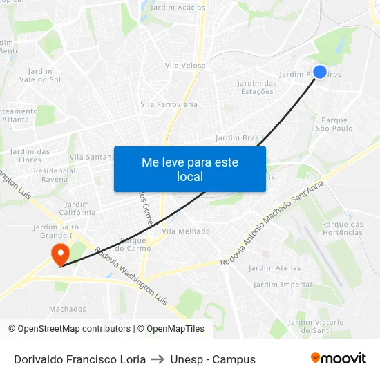 Dorivaldo Francisco Loria to Unesp - Campus map