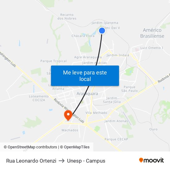 Rua Leonardo Ortenzi to Unesp - Campus map