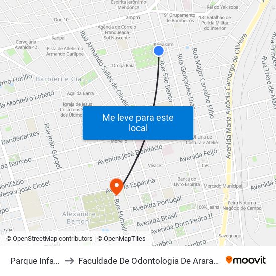 Parque Infantil to Faculdade De Odontologia De Araraquara map