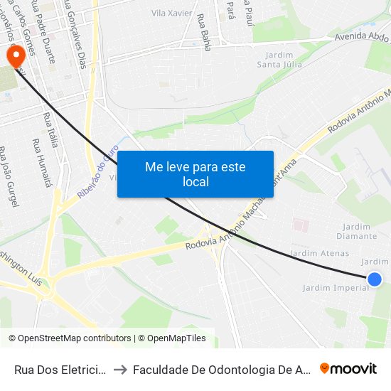 Rua Dos Eletricitários to Faculdade De Odontologia De Araraquara map