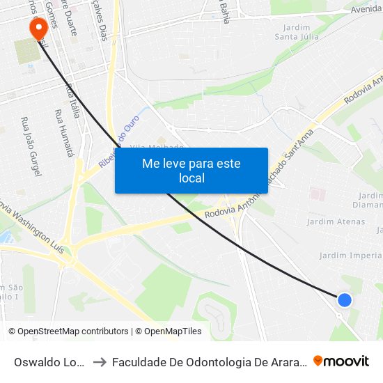 Oswaldo Lopes to Faculdade De Odontologia De Araraquara map
