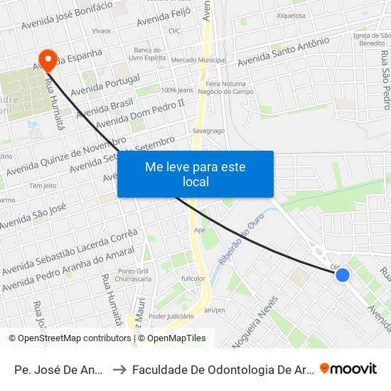 Pe. José De Anchieta to Faculdade De Odontologia De Araraquara map