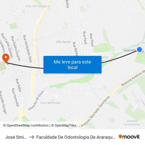 José Smith to Faculdade De Odontologia De Araraquara map