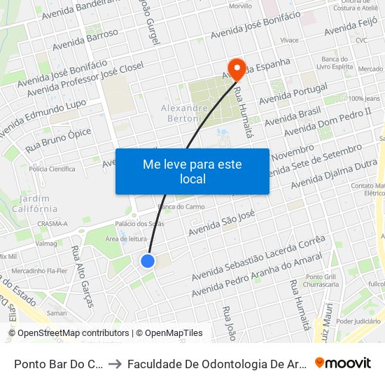 Ponto Bar Do Casão to Faculdade De Odontologia De Araraquara map