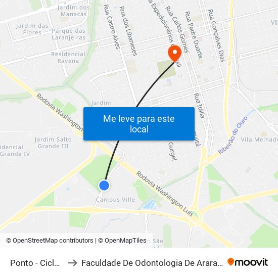 Ponto - Ciclovia to Faculdade De Odontologia De Araraquara map