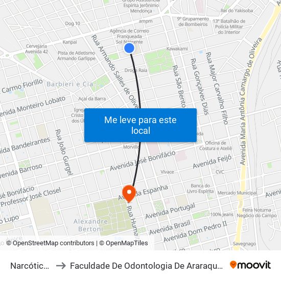 Narcóticos to Faculdade De Odontologia De Araraquara map