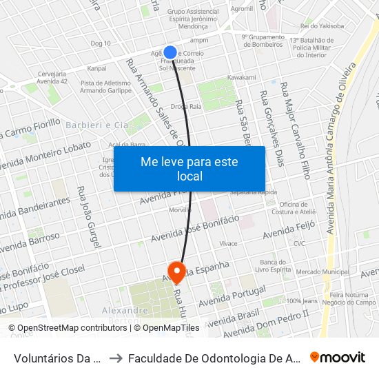 Voluntários Da Pátria to Faculdade De Odontologia De Araraquara map