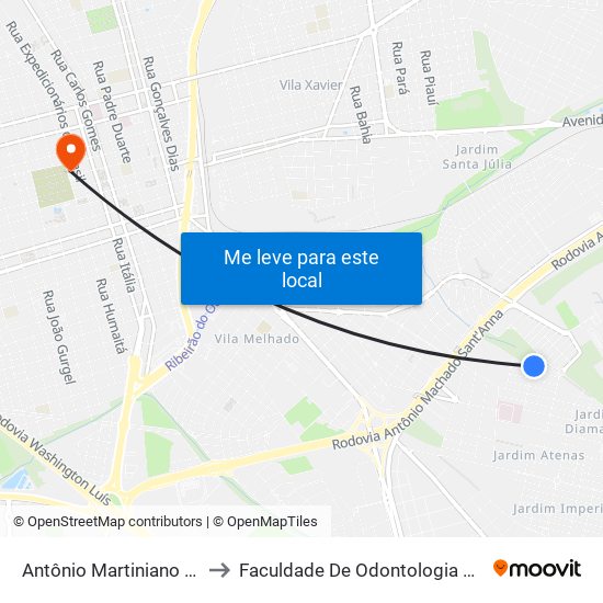 Antônio Martiniano De Oliveira to Faculdade De Odontologia De Araraquara map