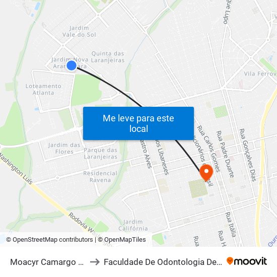 Moacyr Camargo Barbosa to Faculdade De Odontologia De Araraquara map