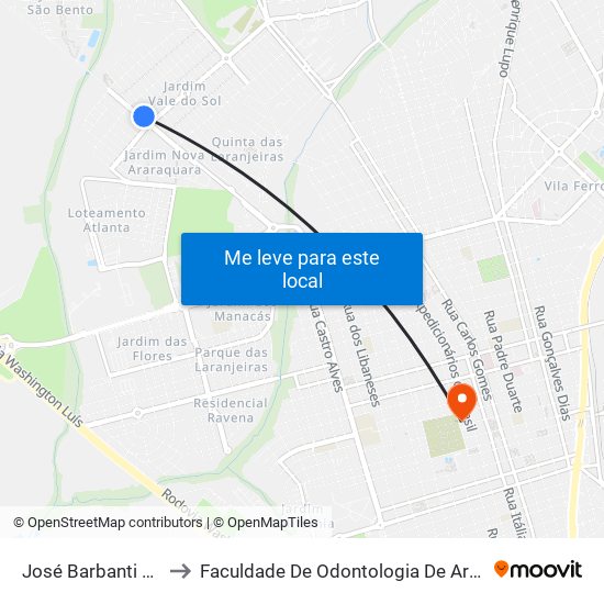José Barbanti Netto to Faculdade De Odontologia De Araraquara map