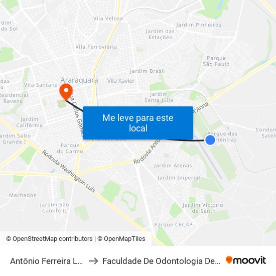 Antônio Ferreira Luiz Filho to Faculdade De Odontologia De Araraquara map