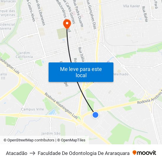 Atacadão to Faculdade De Odontologia De Araraquara map