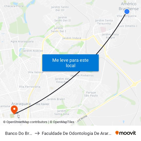 Banco Do Brasil to Faculdade De Odontologia De Araraquara map