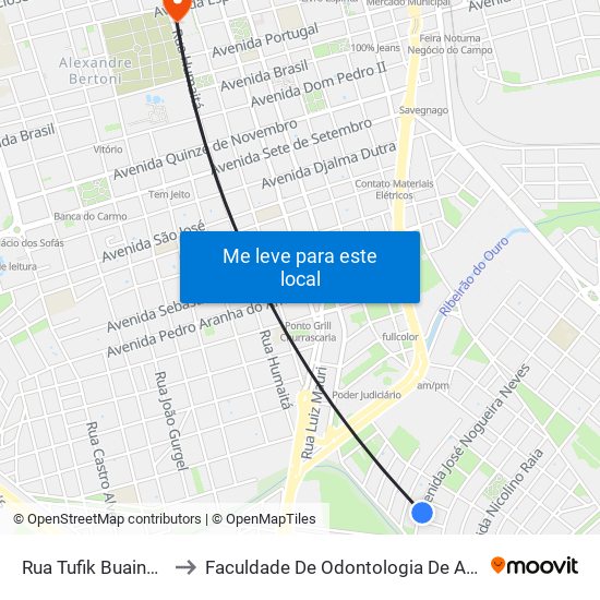 Rua Tufik Buainain, 96 to Faculdade De Odontologia De Araraquara map