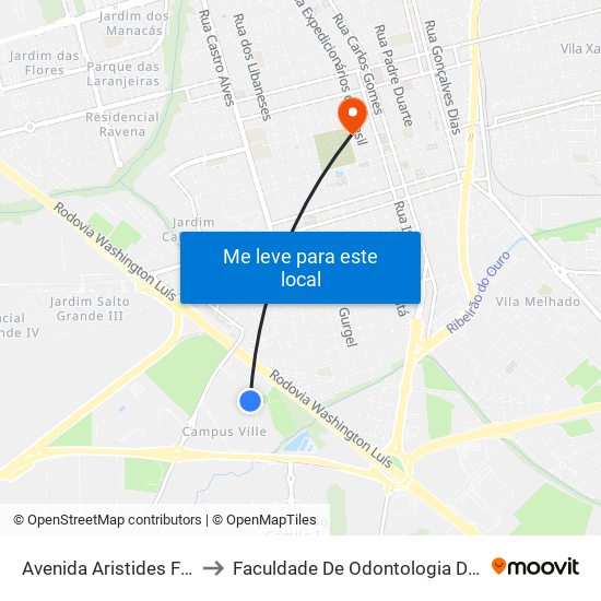 Avenida Aristides Fernandes to Faculdade De Odontologia De Araraquara map