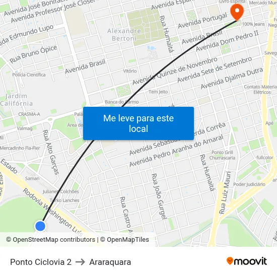 Ponto Ciclovia 2 to Araraquara map