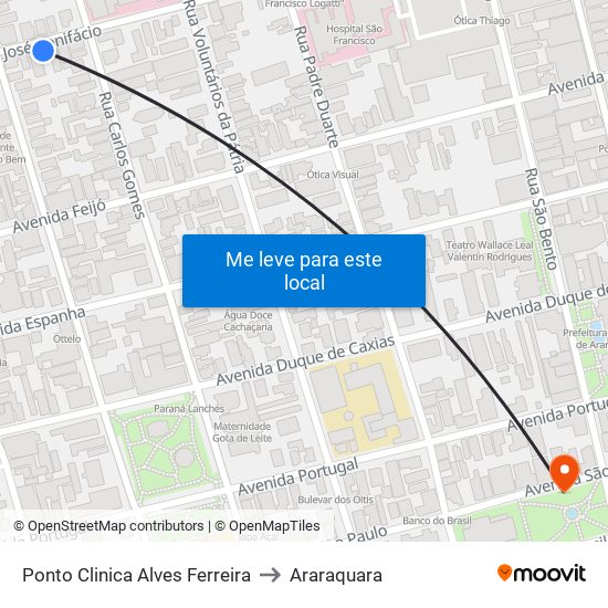 Ponto Clinica Alves Ferreira to Araraquara map