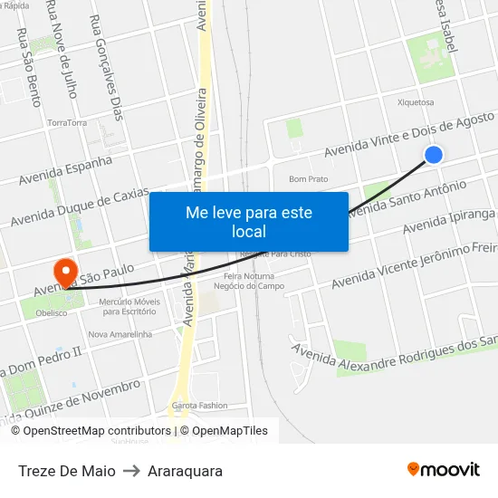 Treze De Maio to Araraquara map