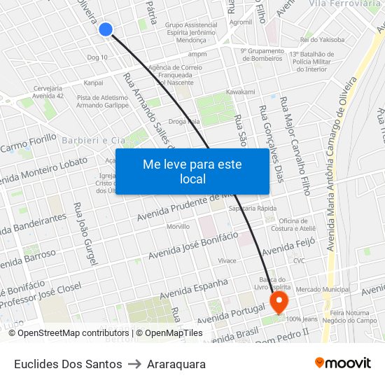 Euclides Dos Santos to Araraquara map