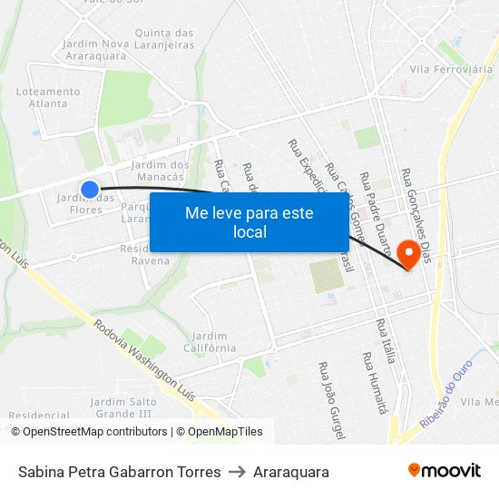 Sabina Petra Gabarron Torres to Araraquara map