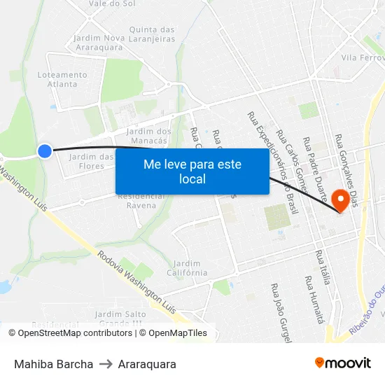 Mahiba Barcha to Araraquara map
