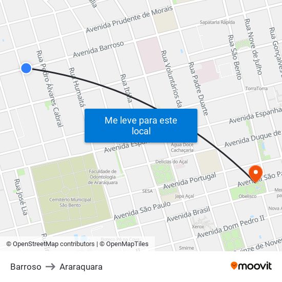 Barroso to Araraquara map