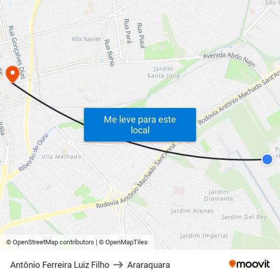 Antônio Ferreira Luiz Filho to Araraquara map