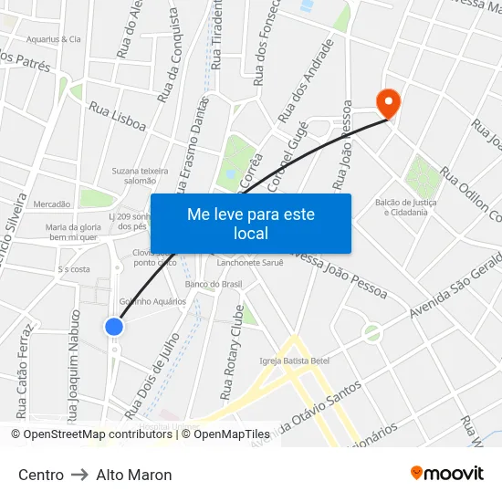 Centro to Alto Maron map