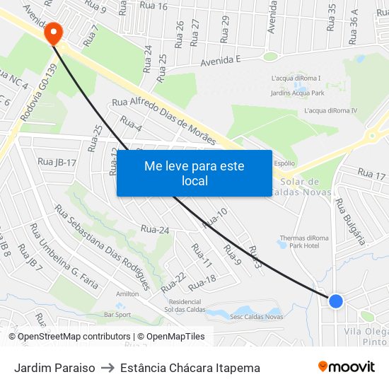 Jardim Paraiso to Estância Chácara Itapema map