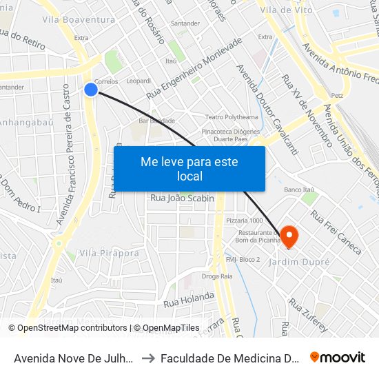 Avenida Nove De Julho, 2121 to Faculdade De Medicina De Jundiaí map