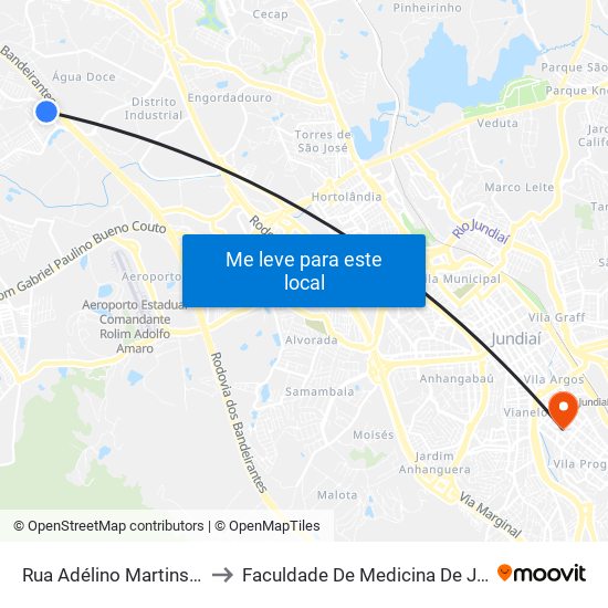 Rua Adélino Martins, 281 to Faculdade De Medicina De Jundiaí map