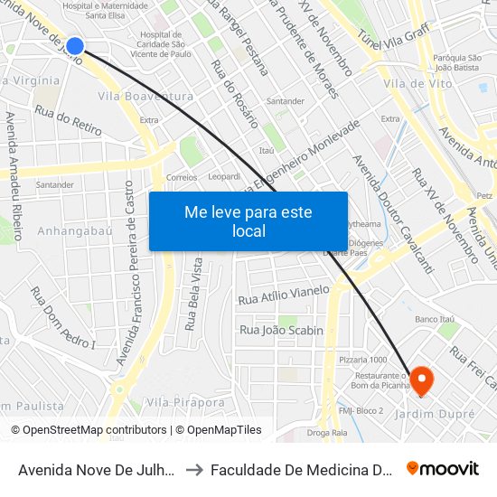 Avenida Nove De Julho, 1155 to Faculdade De Medicina De Jundiaí map