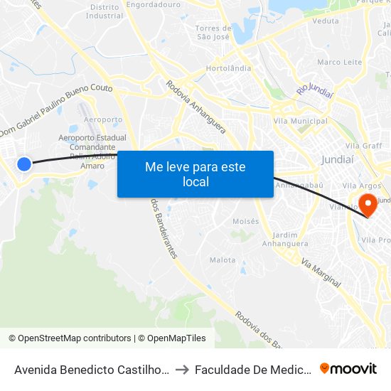 Avenida Benedicto Castilho De Andrade, 877 to Faculdade De Medicina De Jundiaí map