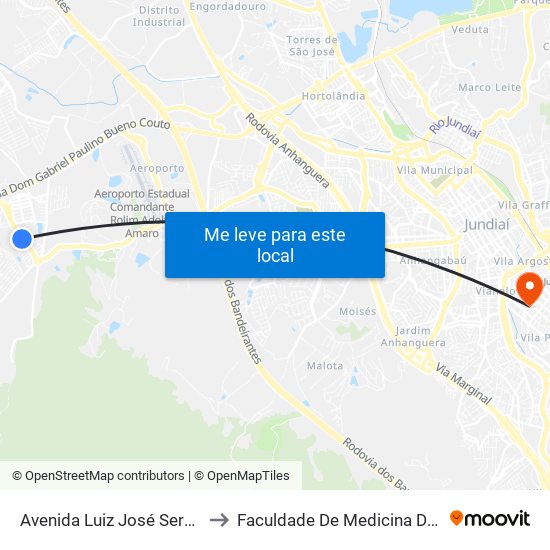 Avenida Luiz José Sereno, 820 to Faculdade De Medicina De Jundiaí map
